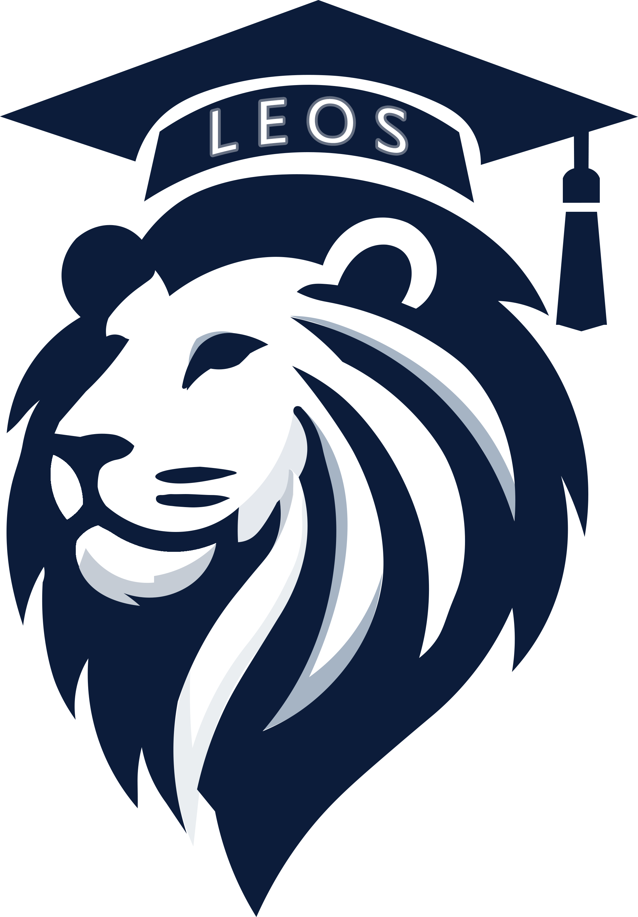 LEOS